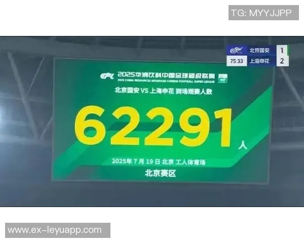 国安海牛之战仅吸引30035名球迷到场创工体中超赛季最低纪录