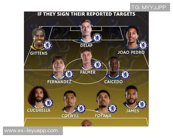 英超BIG6防线身价对比阿森纳领跑曼联垫底分析